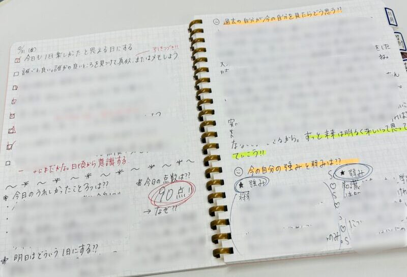 私が毎日書いているマインドノートの中身